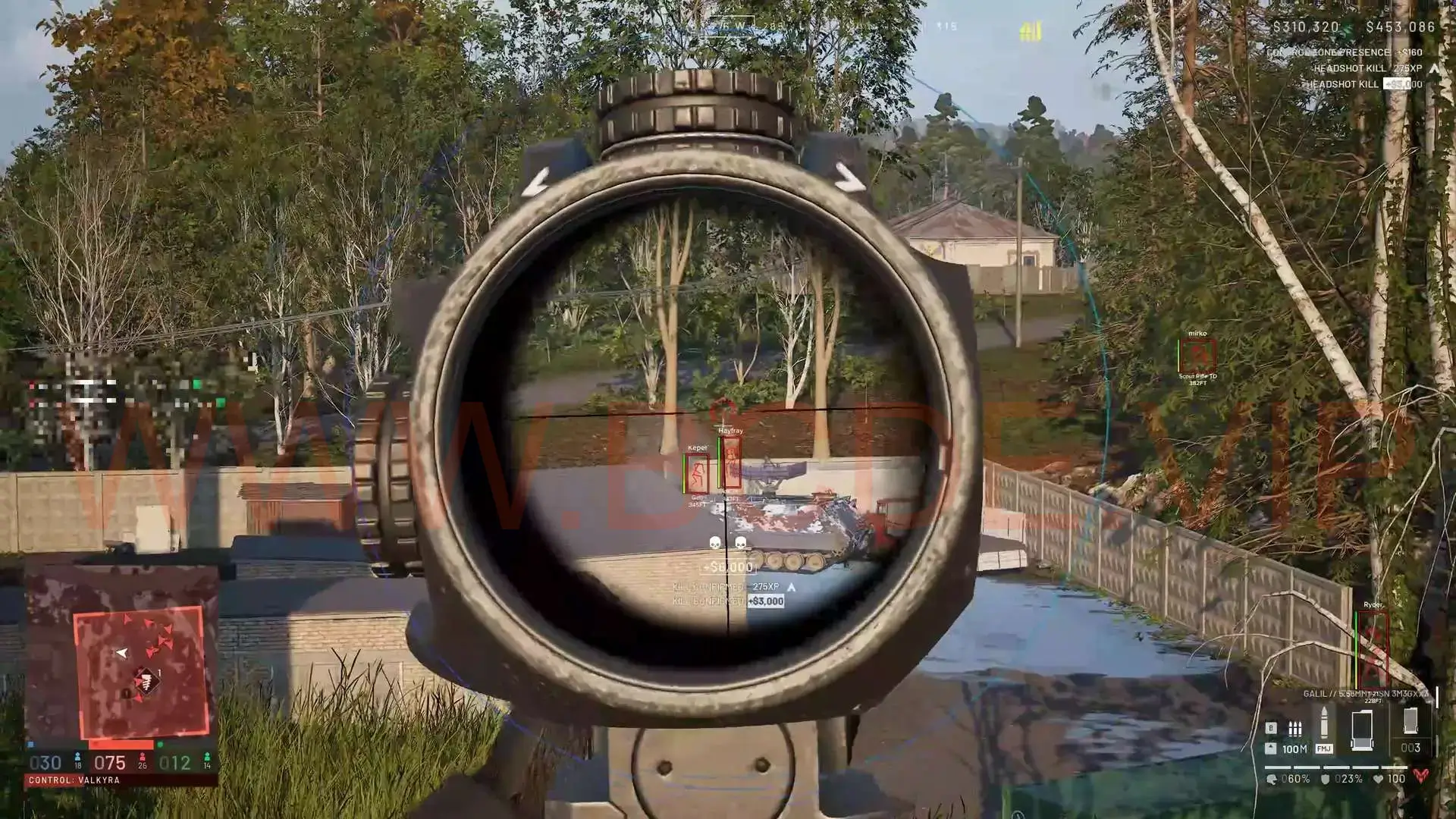 FY